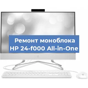 Замена материнской платы на моноблоке HP 24-f000 All-in-One в Ростове-на-Дону